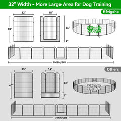 Dog Playpen Outdoor Extra Wide 32 Panels Heavy Duty Dog Fence 40" Height Anti-Rust with Doors Portable for RV Camping Yard, Total 84FT, 561 Sq.ft, Snowy Black Dog Playpen