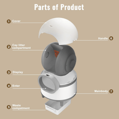 Automatic Cat Litter Box PA016 Cat Litter Box Furniture