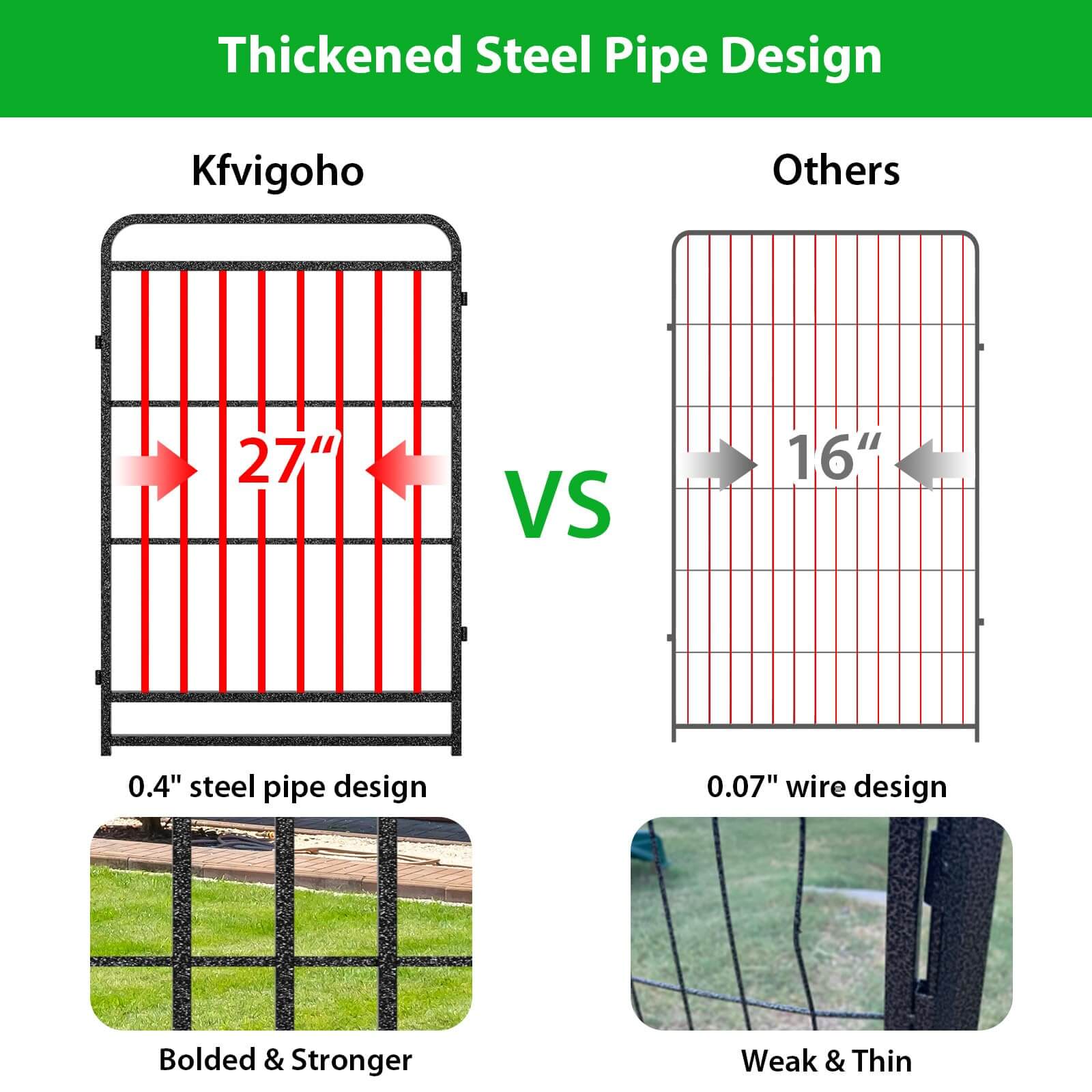 Dog Playpen Outdoor 12 Panels Heavy Duty Dog Fence 47" Height with Thick Pipe Anti-Rust with Doors Portable for RV Camping Yard, Total 27FT, 57 Sq.ft, Snowy Black  PS820-47 Dog Playpen