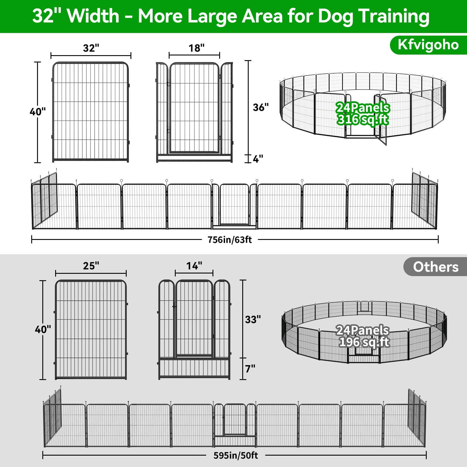 Dog Playpen Outdoor Extra Wide 24 Panels Heavy Duty Dog Fence PS7309*2 Dog Playpen