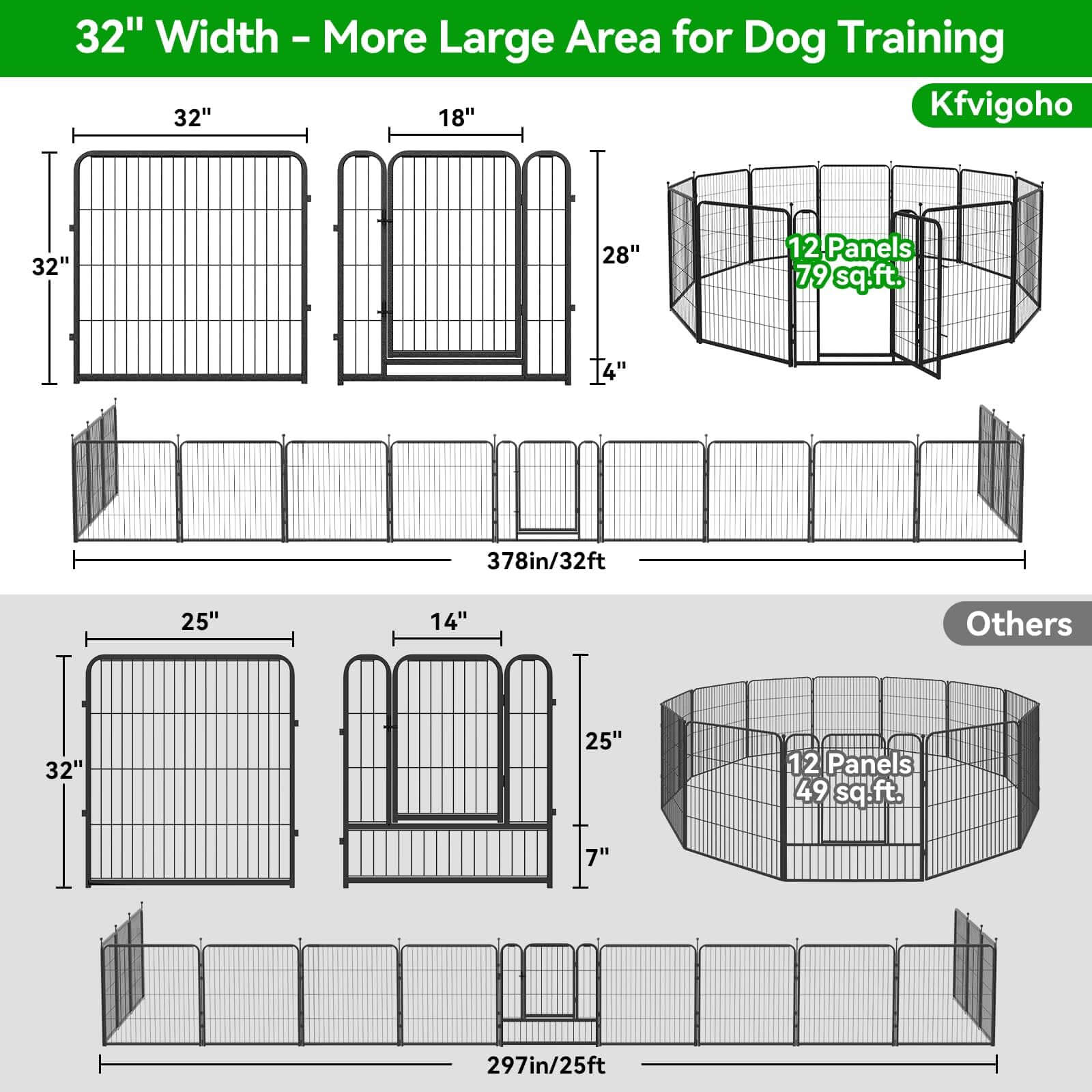12 Panels Heavy Duty Dog Pen 32"W x 24"H,32"W x 32"H,32"W x 40"H