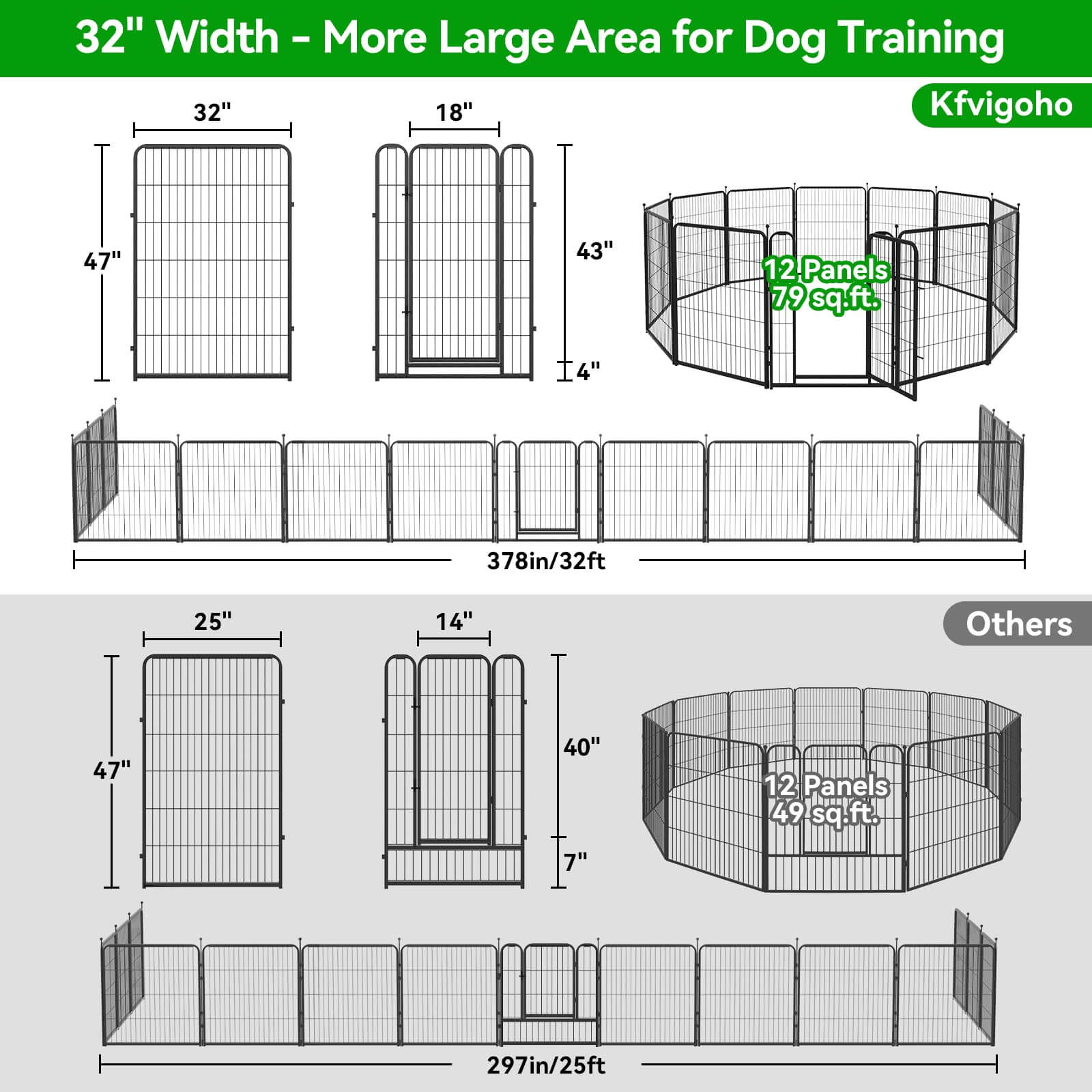 12 Panels Heavy Duty Dog Pen 32"W x 24"H,32"W x 32"H,32"W x 40"H