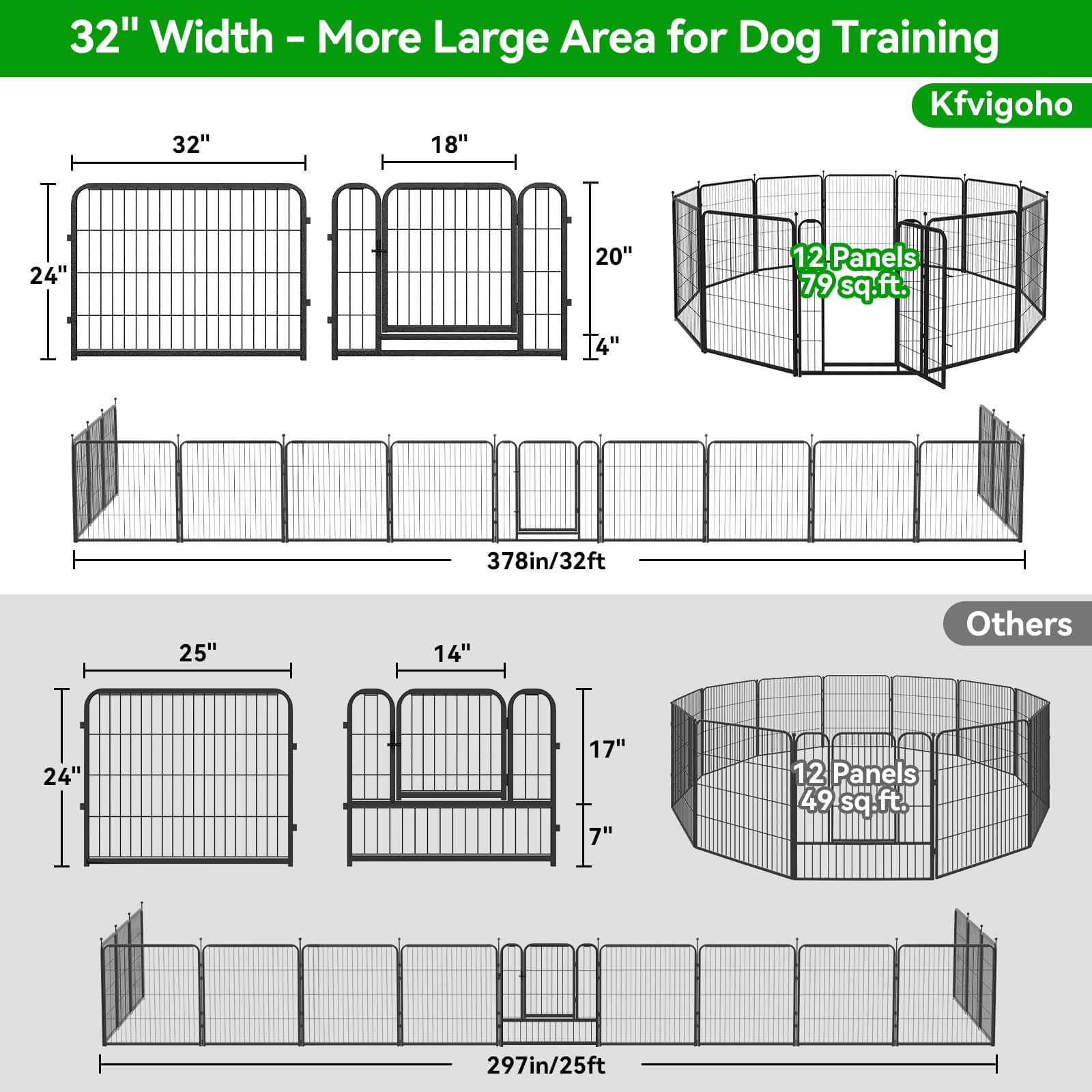 12 Panels Heavy Duty Dog Pen 32"W x 24"H,32"W x 32"H,32"W x 40"H