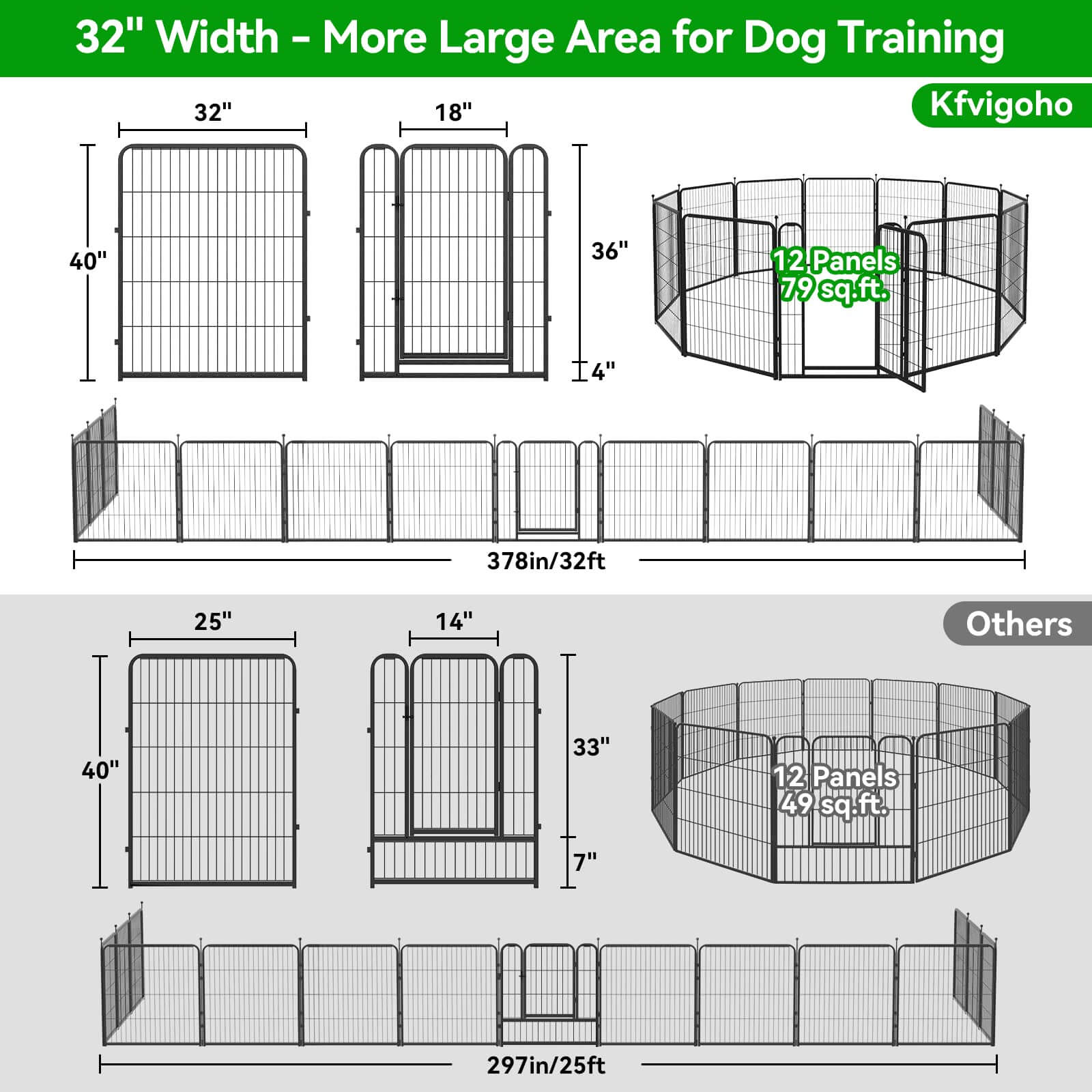 12 Panels Heavy Duty Dog Pen 32"W x 24"H,32"W x 32"H,32"W x 40"H