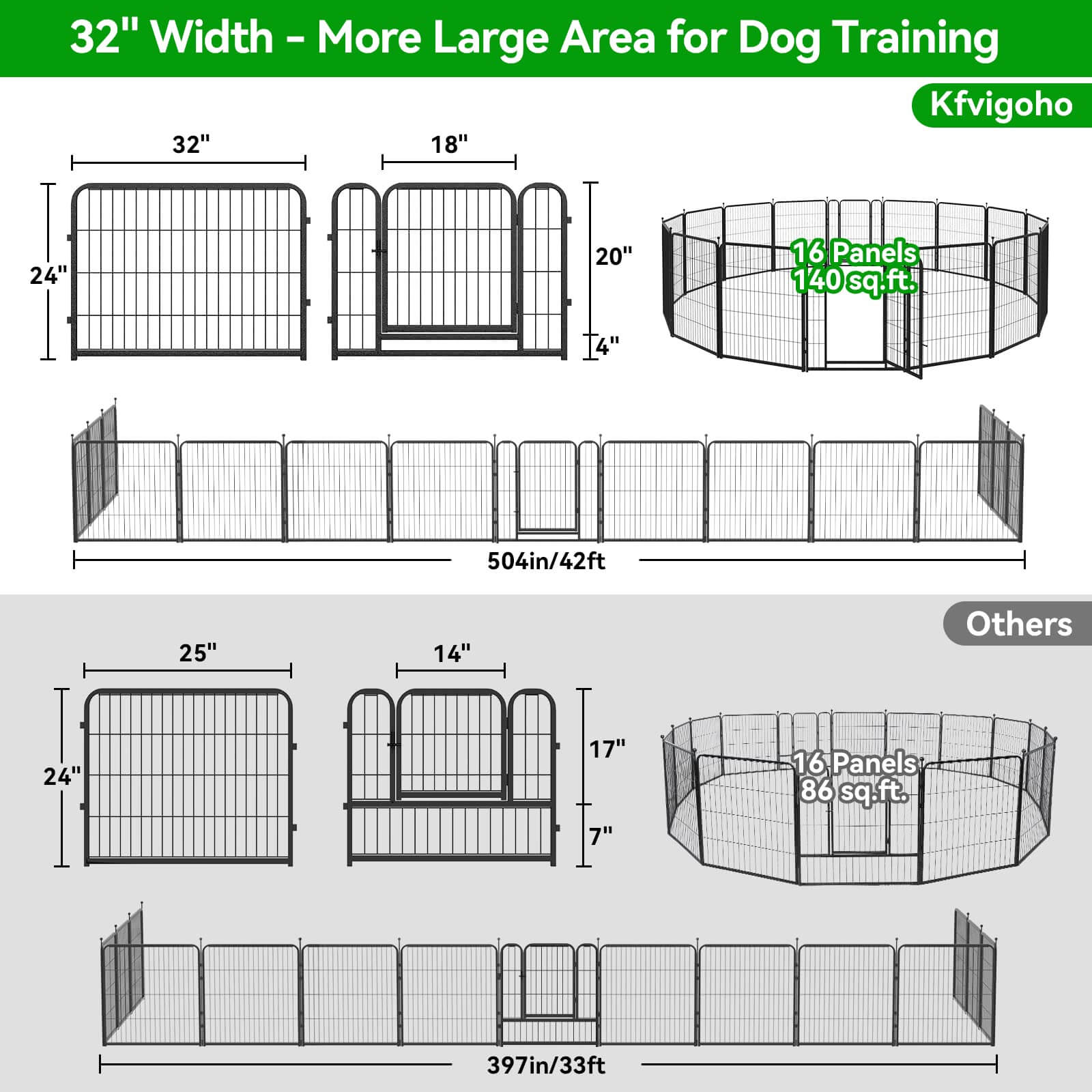 16 Panels Heavy Duty Dog Pen 32"W x 24"H,32"W x 32"H,32"W x 40"H,32"W x 47"H