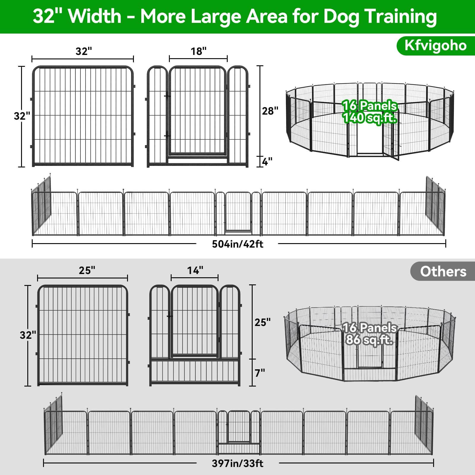 16 Panels Heavy Duty Dog Pen 32"W x 24"H,32"W x 32"H,32"W x 40"H,32"W x 47"H
