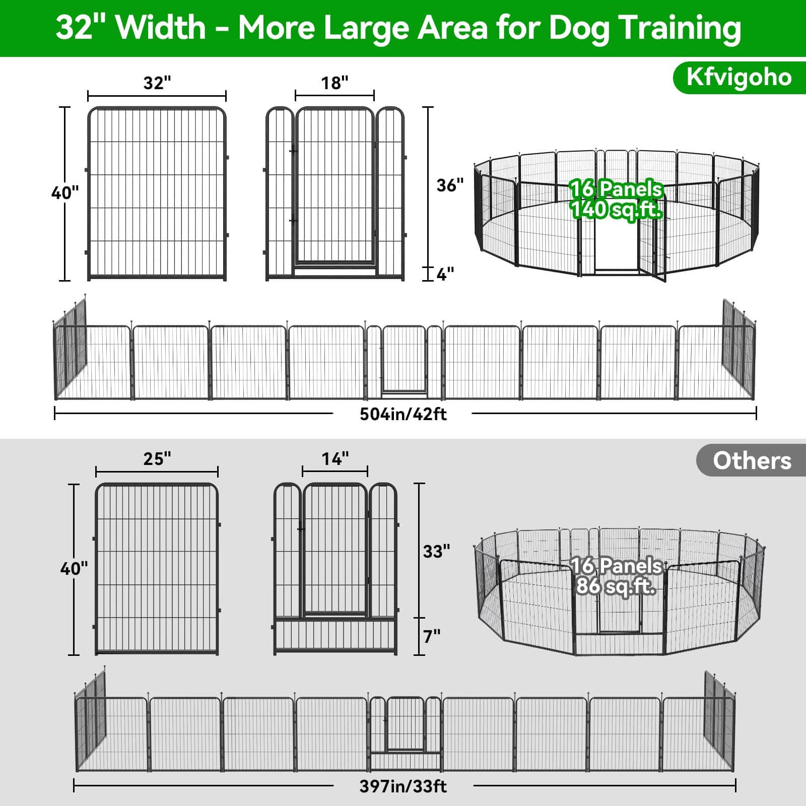 16 Panels Heavy Duty Dog Pen 32"W x 24"H,32"W x 32"H,32"W x 40"H,32"W x 47"H