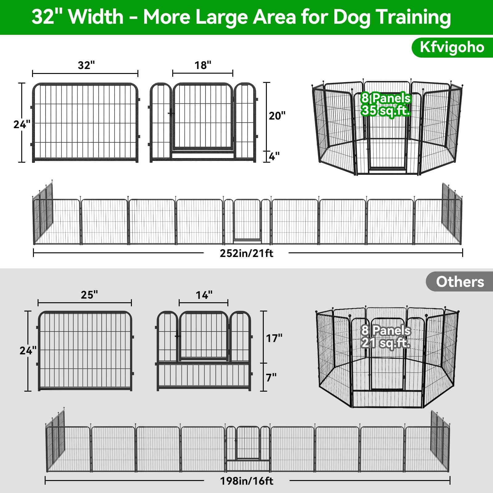 8 Panels Heavy Duty Dog Pen 24"-47" 32"W x 24"H,32"W x 32"H,32"W x 40"H,32"W x 47"H