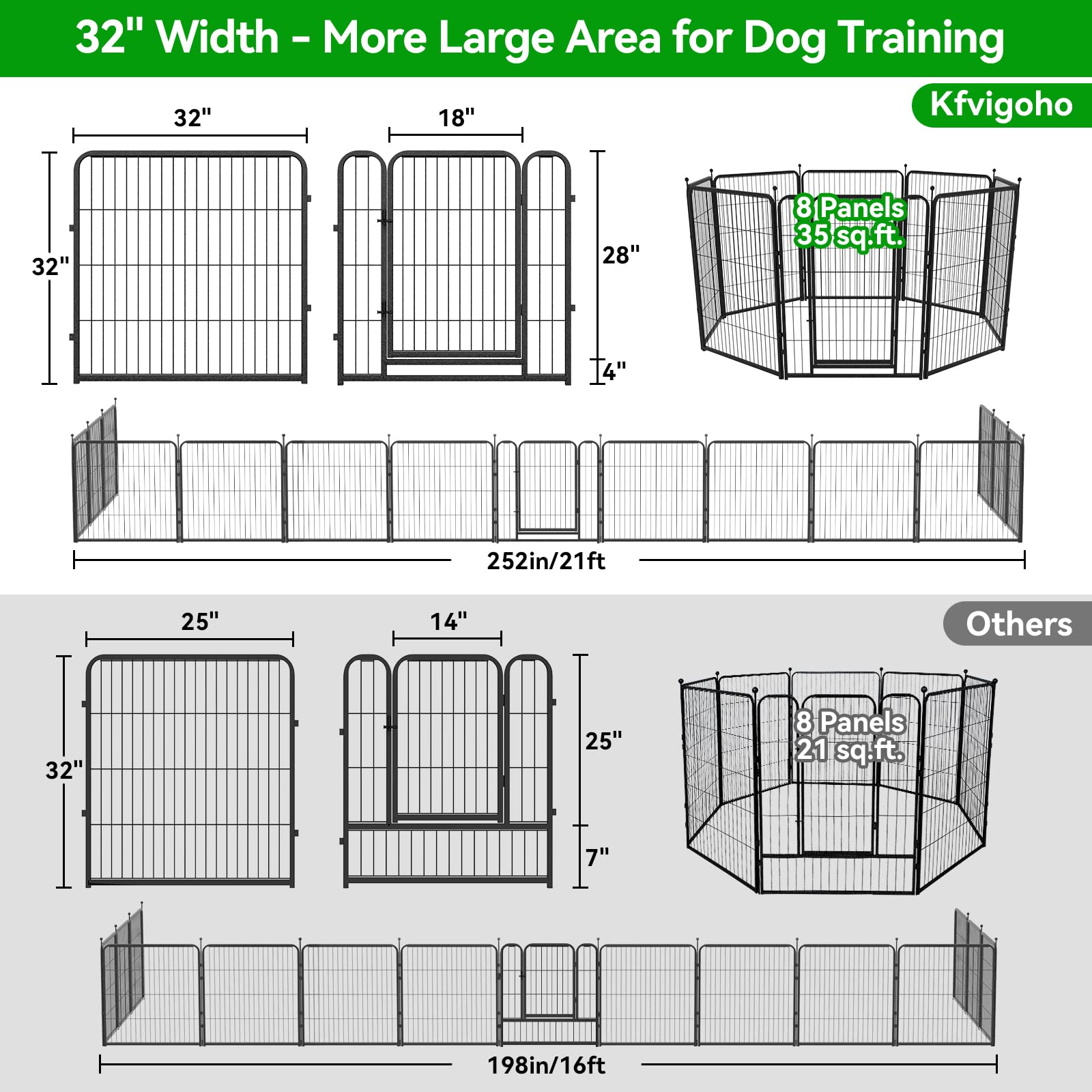 8 Panels Heavy Duty Dog Pen 24"-47" 32"W x 24"H,32"W x 32"H,32"W x 40"H,32"W x 47"H