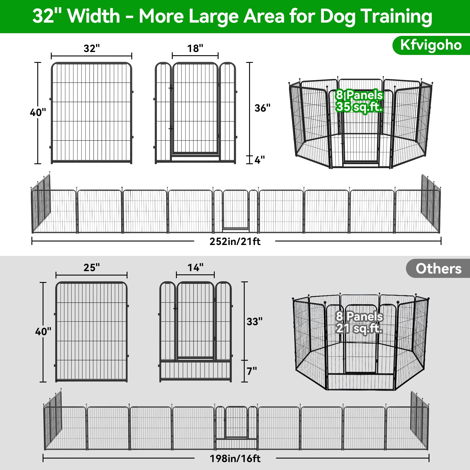 8 Panels Heavy Duty Dog Pen 24"-47" 32"W x 24"H,32"W x 32"H,32"W x 40"H,32"W x 47"H