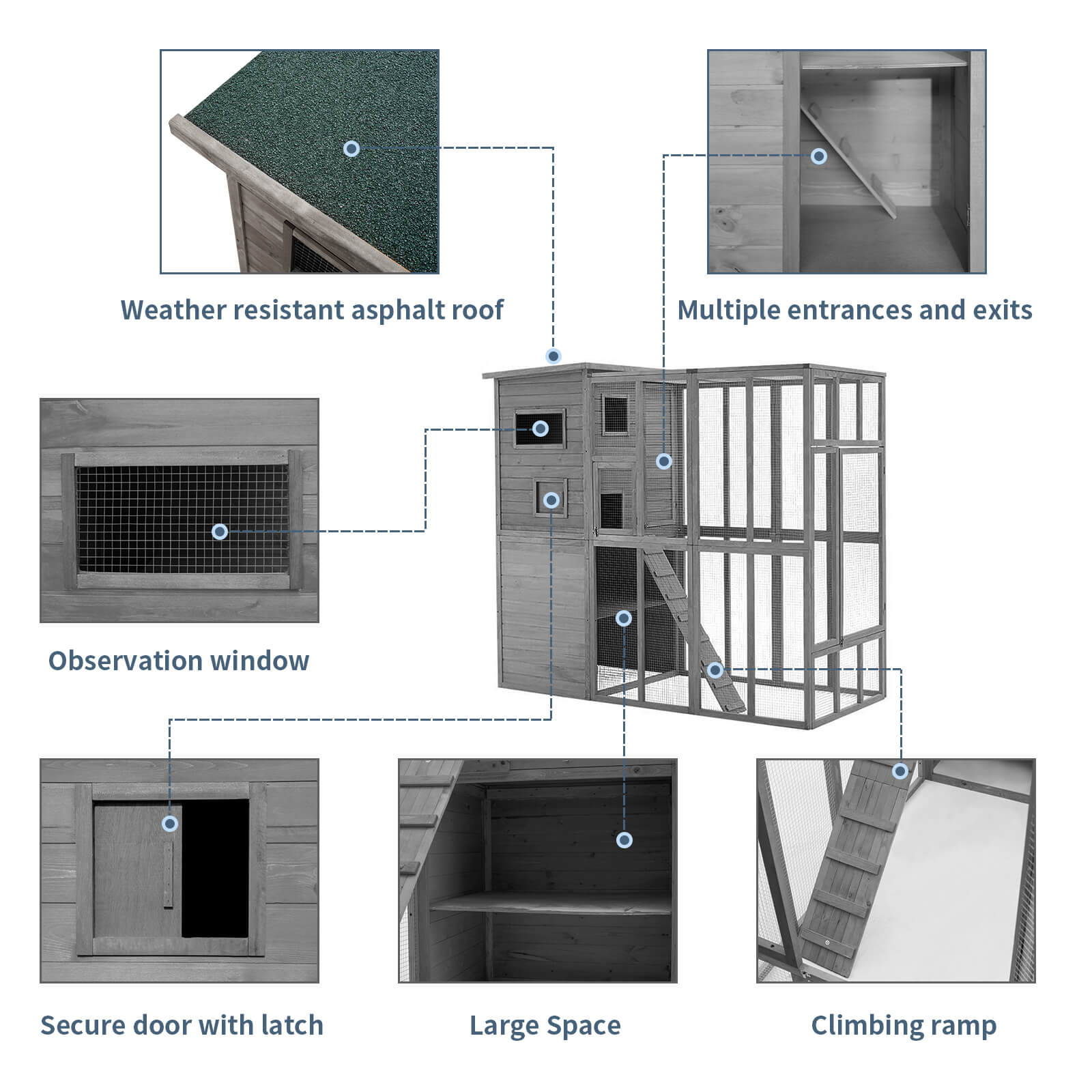 Outdoor Cat Enclosure PE1002-