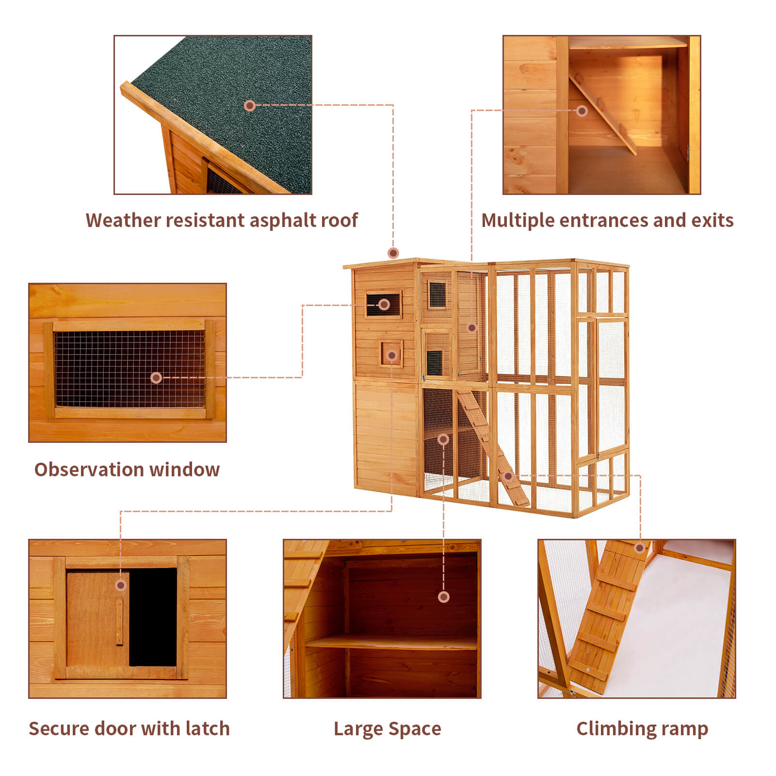 Outdoor Cat Enclosure PE1002-